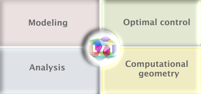 MPT Framework