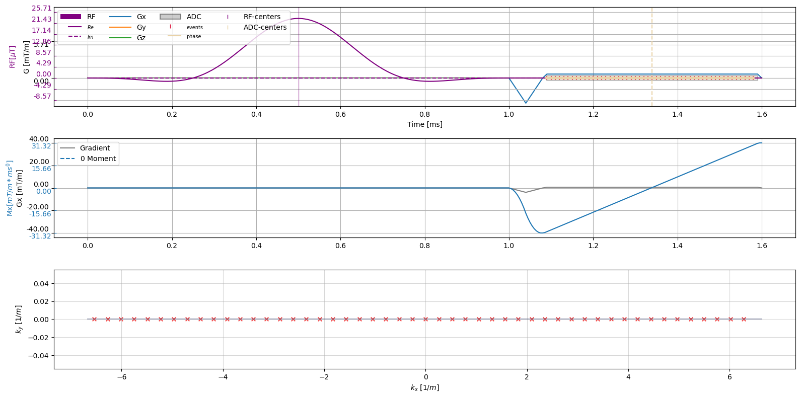 ../_images/getting_started_construct_sequence_9_1.png