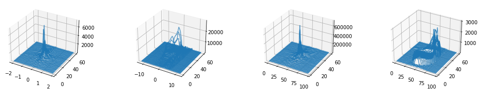 ../../_images/example_gallery_bloch_simulation_flow_bssfp_submodules_aorta_17_0.png