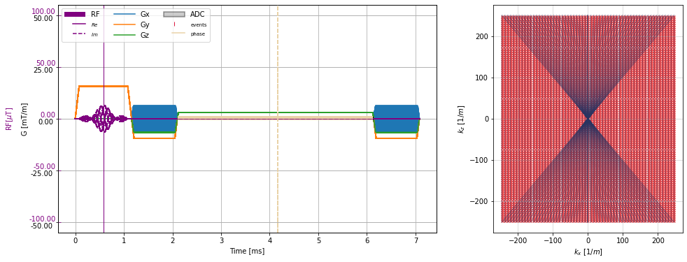 ../../_images/example_gallery_bloch_simulation_flow_bssfp_submodules_aorta_6_1.png