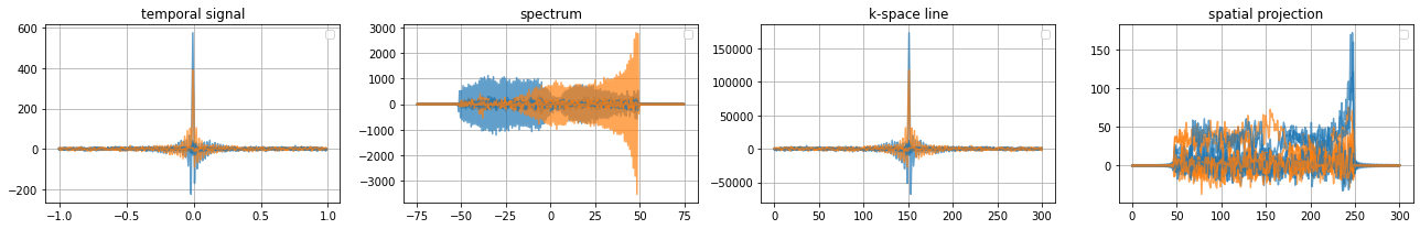 ../../_images/example_gallery_bloch_simulation_flow_venc_sGRE_stenosis_sequential_20_0.png