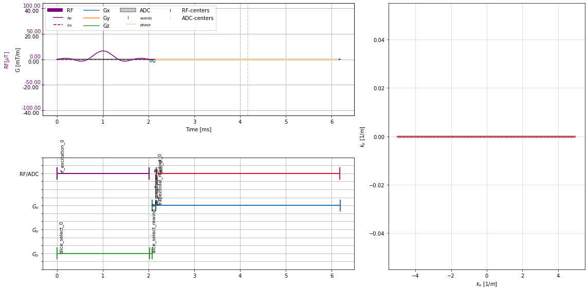 ../../_images/example_gallery_bloch_simulation_movmesh_general_bloch_22_0.png