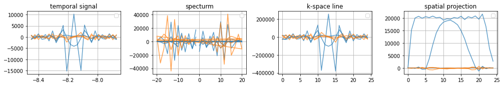 ../../_images/example_gallery_bloch_simulation_static_cartesian_SEEPI_shepp_16_0.png