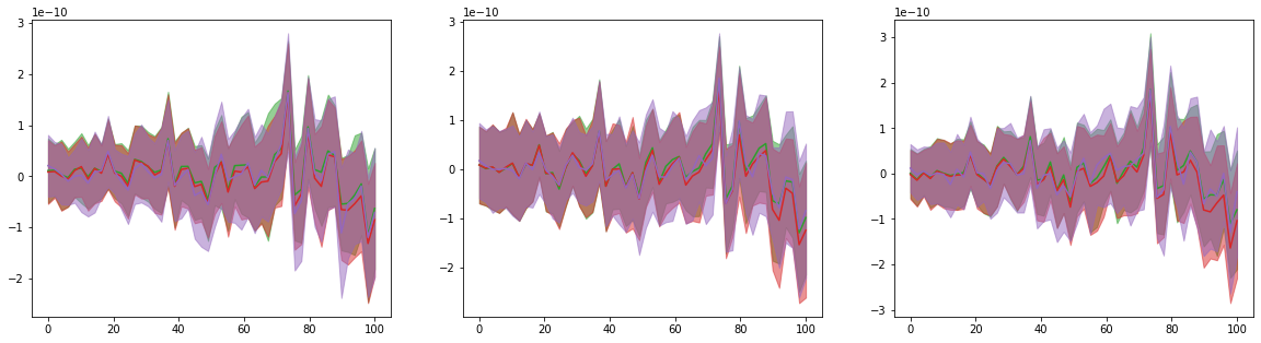 ../../_images/example_gallery_trajectory_modules_taylor_trajectories_6_0.png