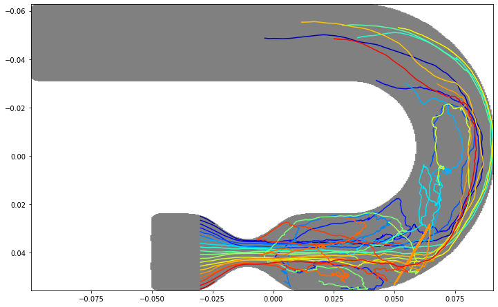 ../../_images/example_gallery_trajectory_modules_turbulent_flow_24_0.png