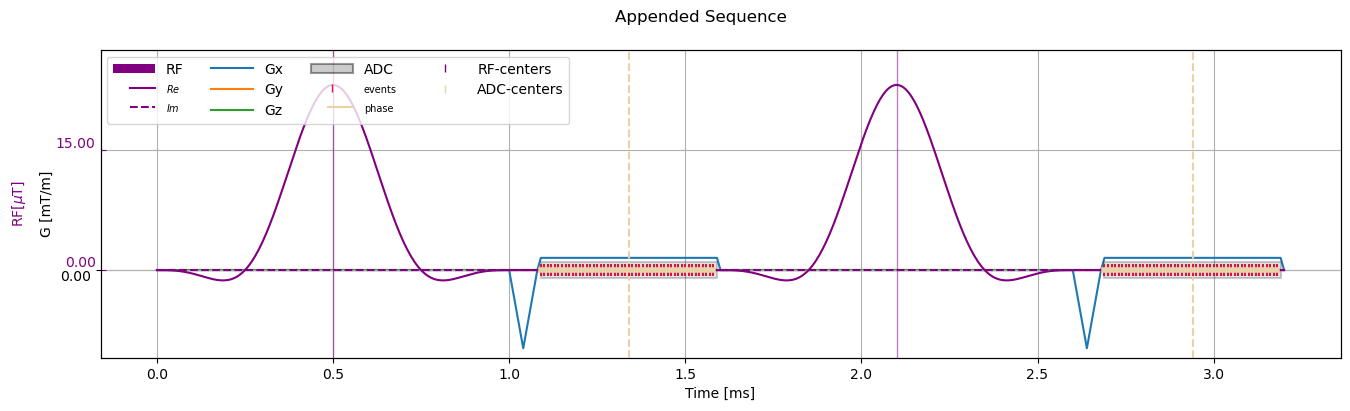 ../_images/getting_started_combining_sequence_12_0.png