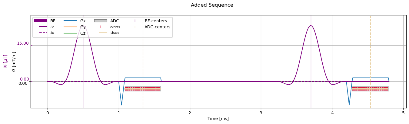 ../_images/getting_started_combining_sequence_16_1.png