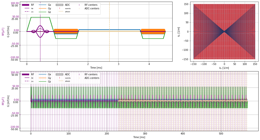 ../../_images/example_gallery_bloch_simulation_static_multi_coil_bssfp_9_1.png