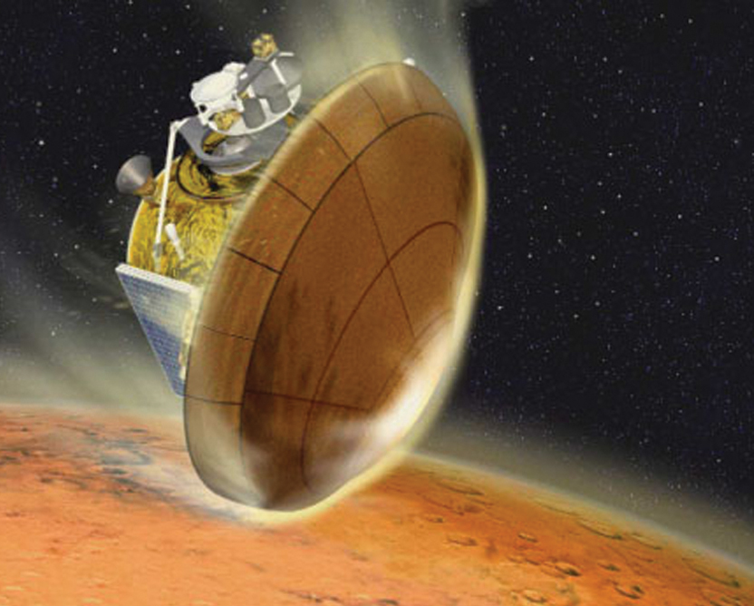Photo: Mars entry, descent, landing concept: JPL)